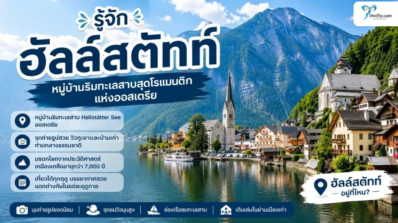 ฮัลล์สตัทท์ อยู่ที่ไหน? รู้จักหมู่บ้านริมทะเลสาบที่มีเสน่ห์ทุกฤดู