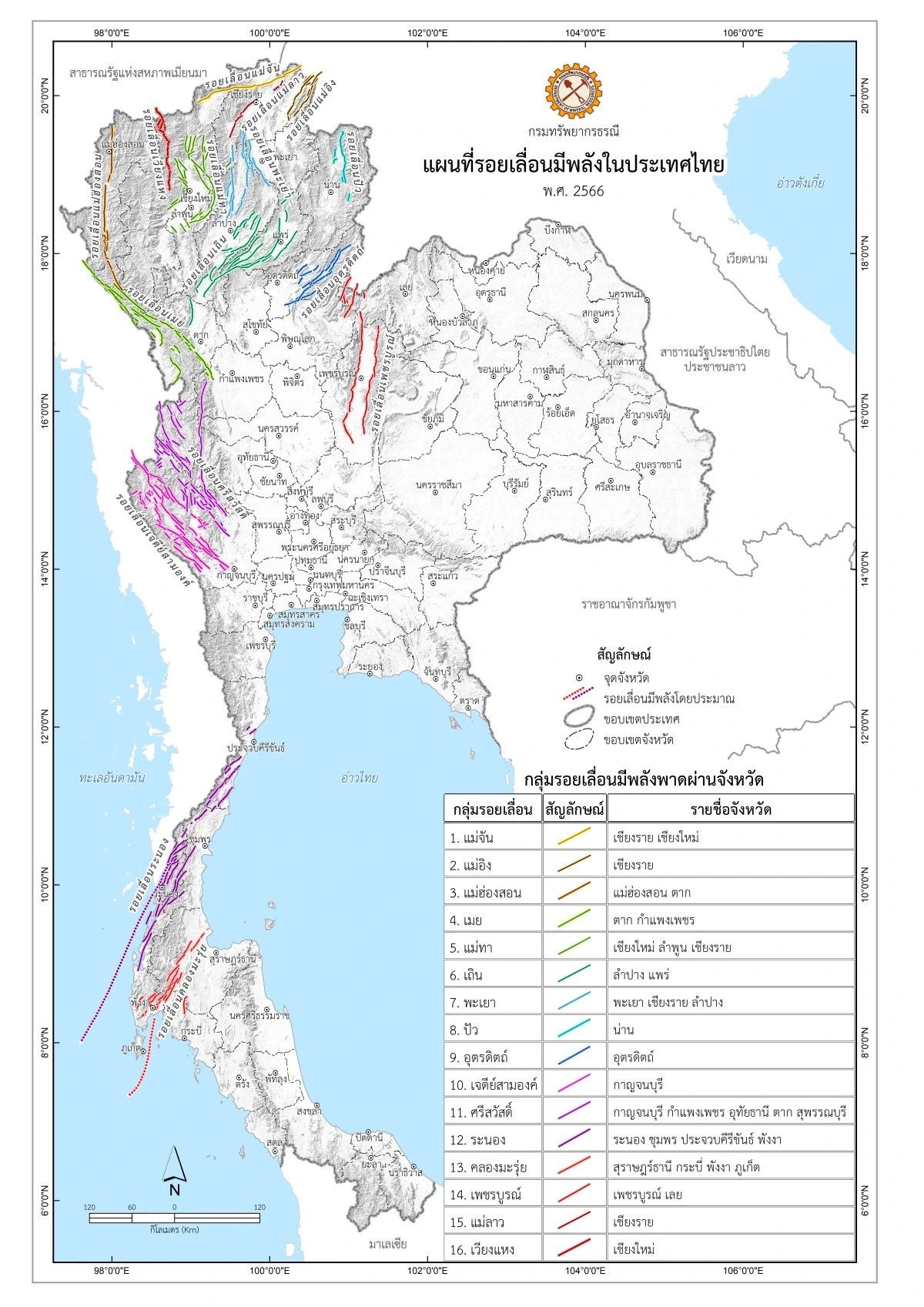 รอยเลื่อนสำคัญในประเทศไทย