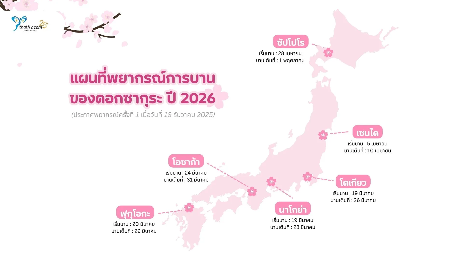 แผนที่พยากรณ์การบานของดอกซากุระ ปี 2026